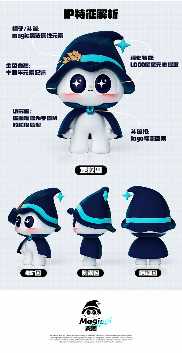 3D吉祥物：麦迪克科技xNUOO企业IP形象