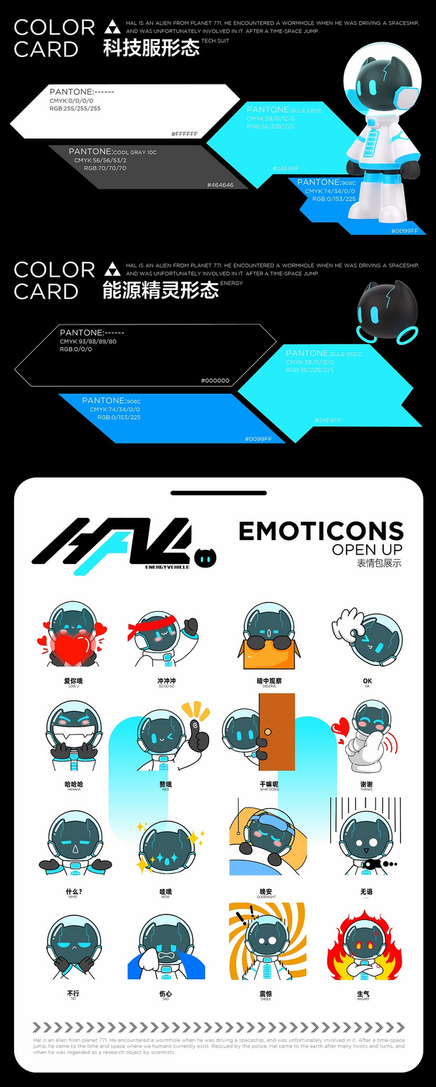 新能源汽车IP全案