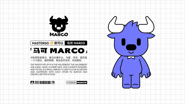 IP设计-和Marco一起创造！