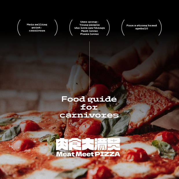 整点彩蛋X肉食大满贯Pizza品牌