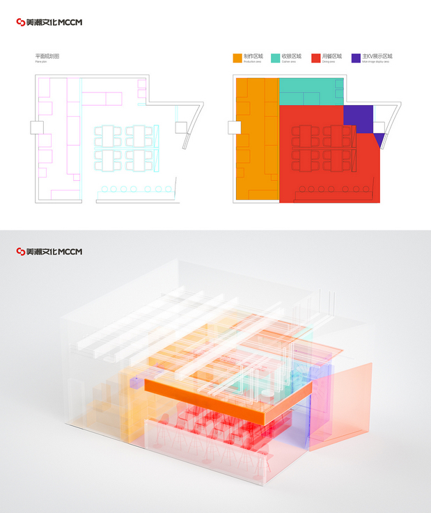 潮唐集餐饮品牌塑造|美潮案例