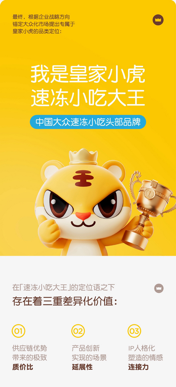 皇家小虎 × 杰视帮