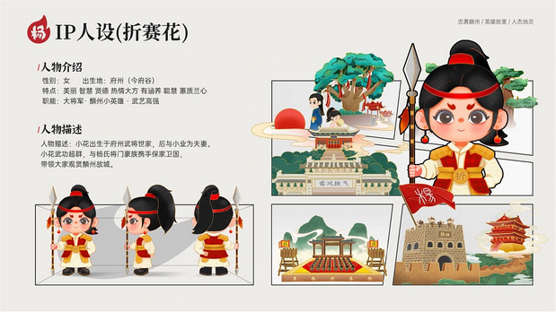 杨家城文旅项目|IP形象打造