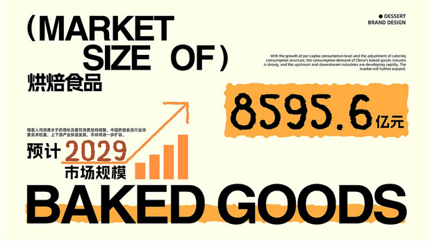 MANGOCAKE甜品品牌全案设计