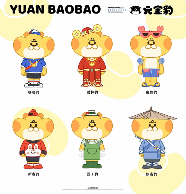 元宝豹IP设计&表情包设计