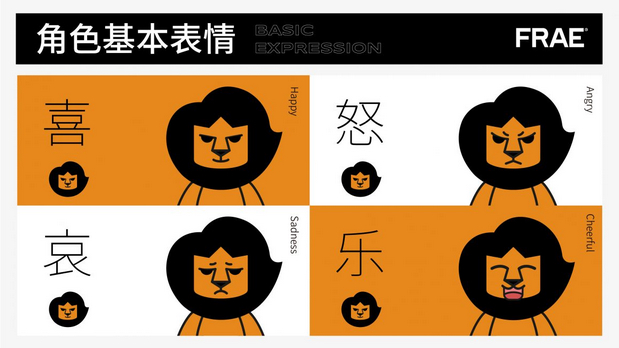 福瑞卫浴品牌IP形象狮小福