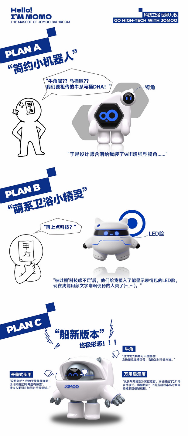 艺想创设╳九牧集团IP形象