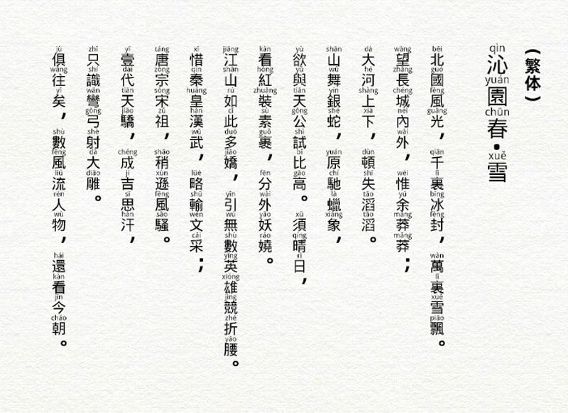 汉字拼音体
