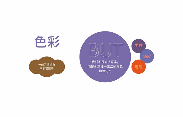 赤脸猴logo以及品牌形象升级