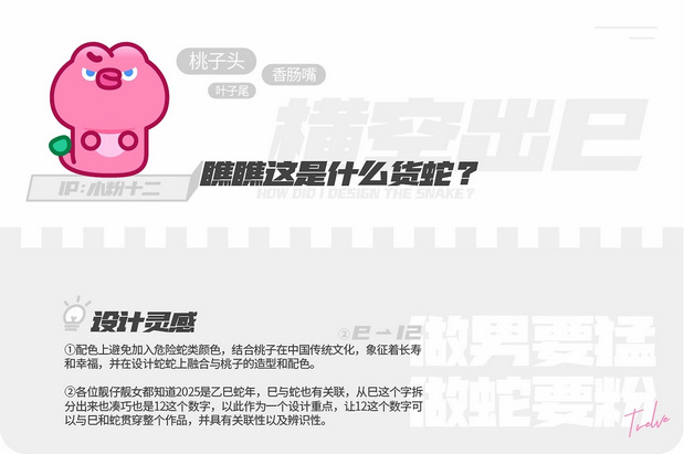 小粉十二 | 蛇年IP形象设计