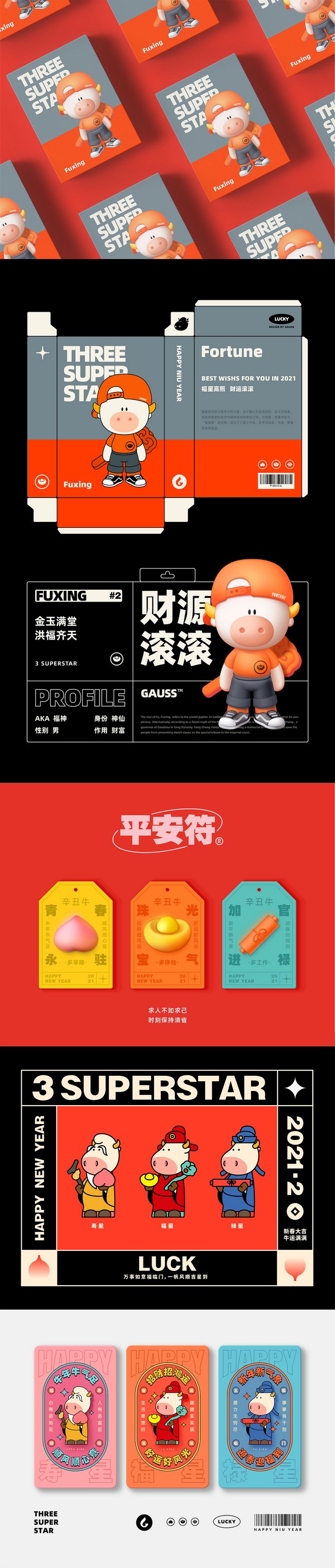 牛年福禄寿IP形象