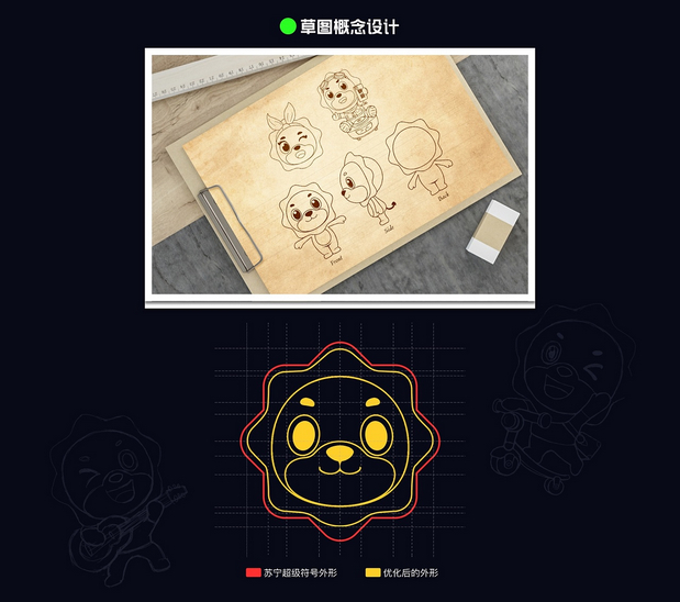 苏宁易购小狮子品牌吉祥物IP