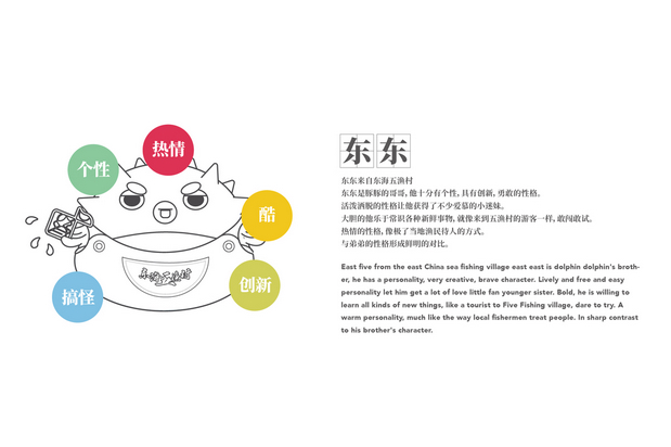 东海五渔村吉祥物设计-海河豚
