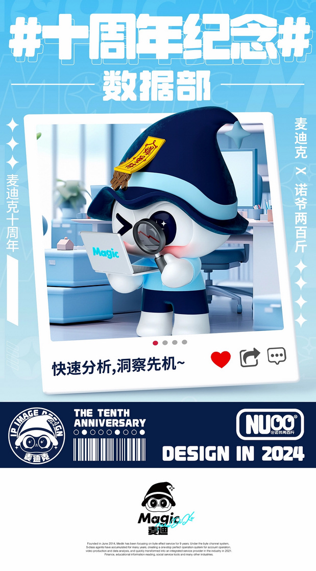 麦迪克科技xNUOO企业IP形象