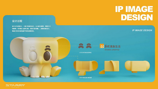 3D吉祥物：原创IP｜华润万象生活IP