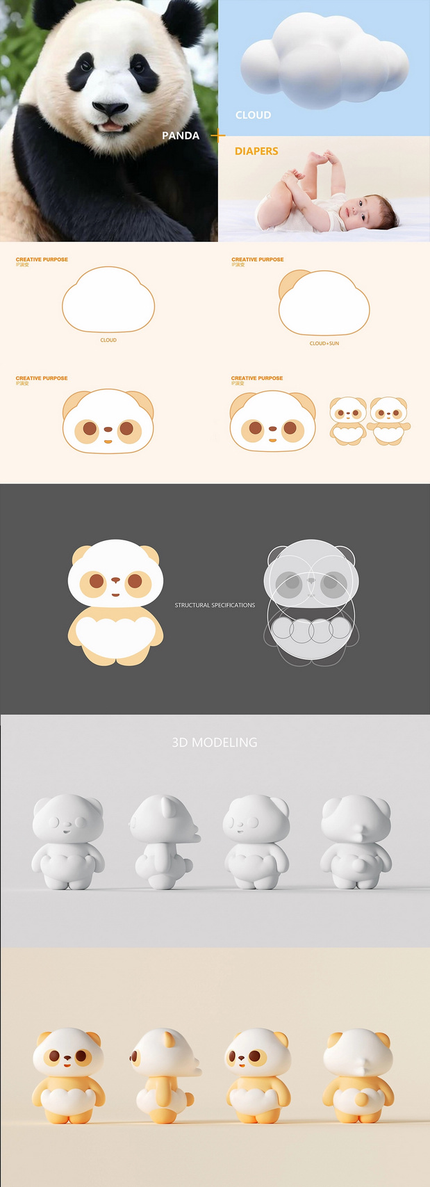 一款母婴品牌IP设计—子非乌鸦