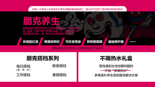 小壶翁产品形象打造