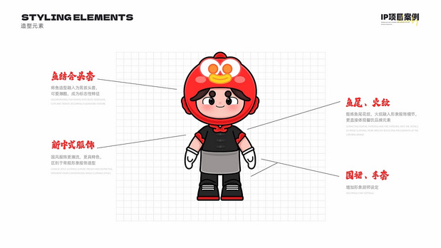 鱼品类品牌IP形象设计