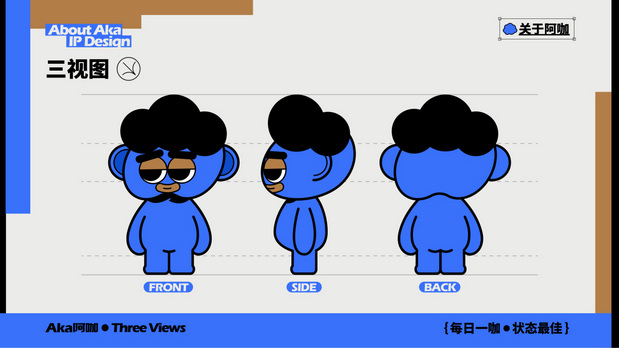 Aka阿咖咖啡品牌项目原创IP