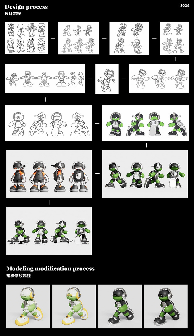 3D吉祥物：IP形象设计-乌龟快跑