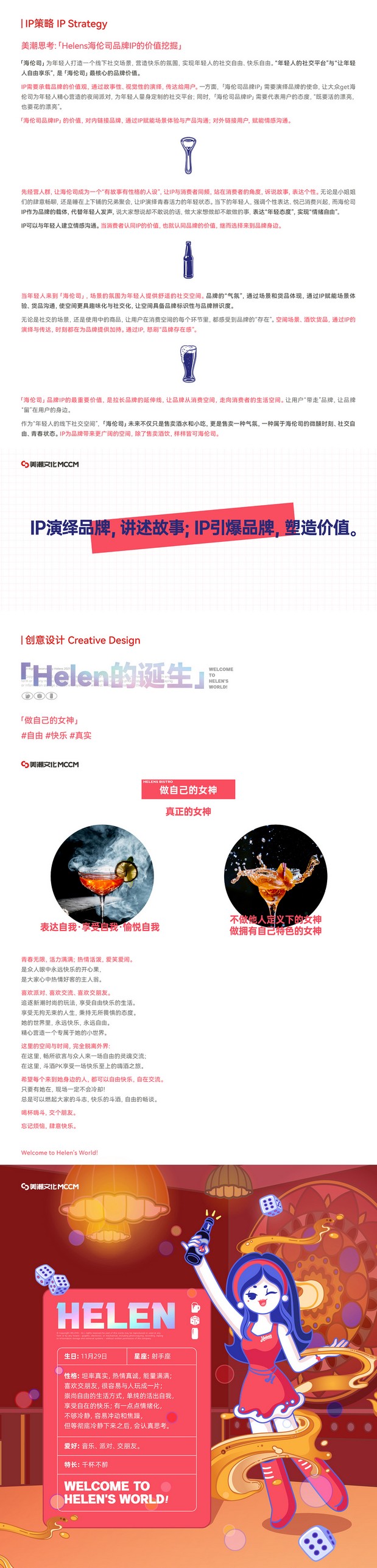 Helens海伦司品牌IP|美潮案例