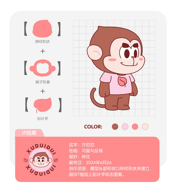 许怼怼IP形象设计