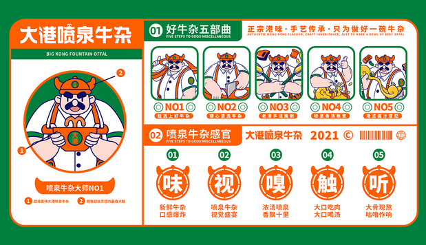 大港喷泉牛杂(全案策划设计)