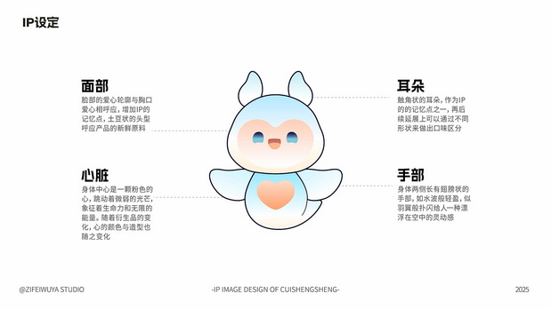 脆升升 薯条品牌IP形象设计