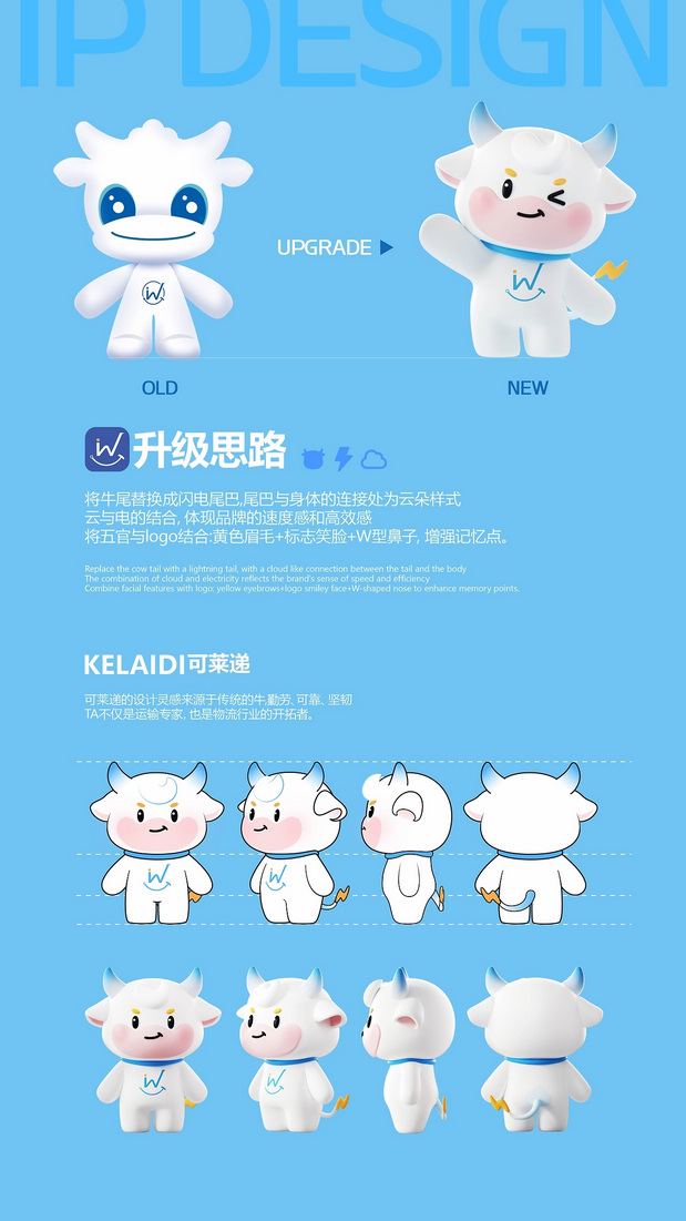 中通云仓IP升级