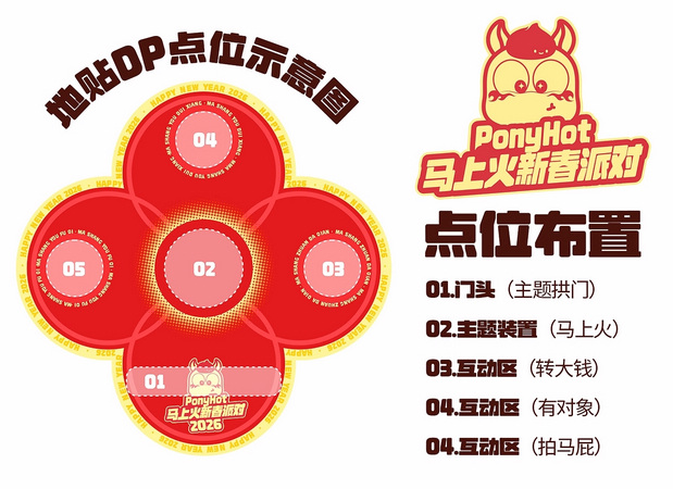 3D吉祥物：马年原创IP马火火PonyHot