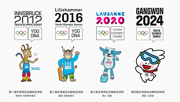 2024江原道冬青奥会吉祥物发布