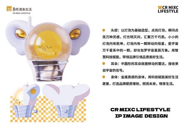 华润万象生活IP形象|米可万