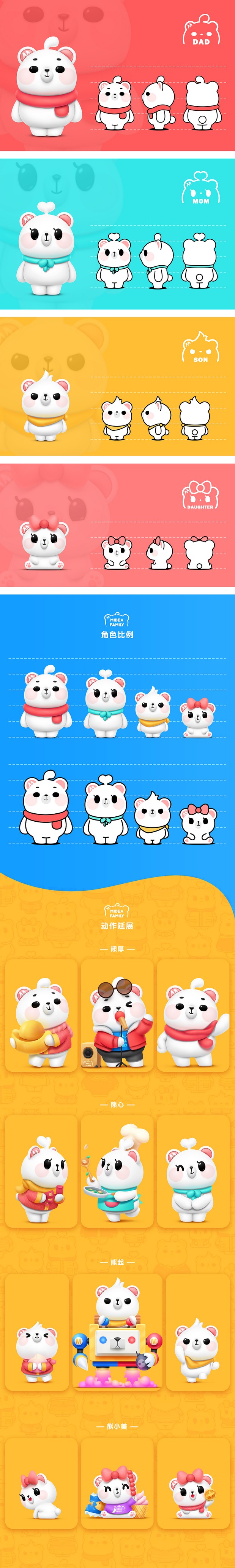 Midea Family熊小美一家Q版