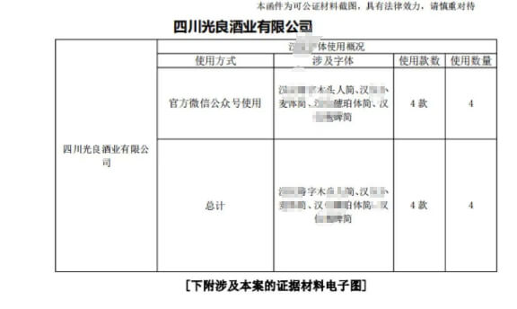 光良酒干杯体