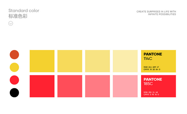 洋芋街坊 | 品牌IP设计