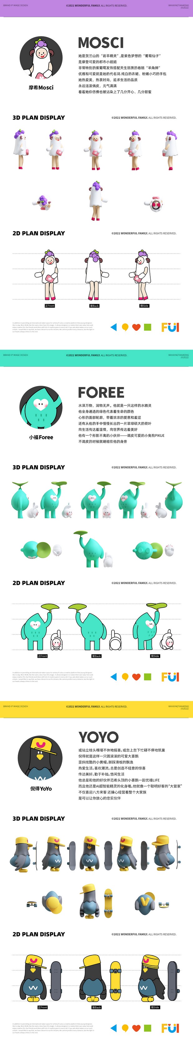 建发商业 家族IP全案设计