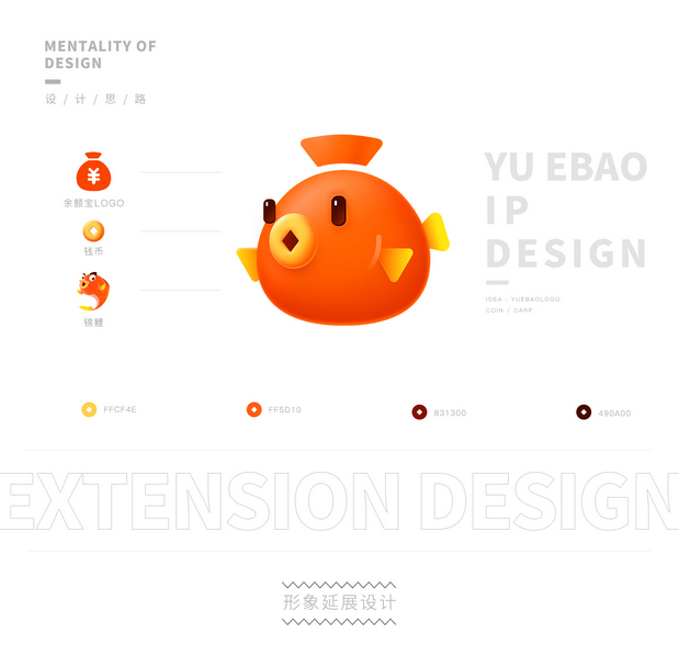 理财APP卡通形象