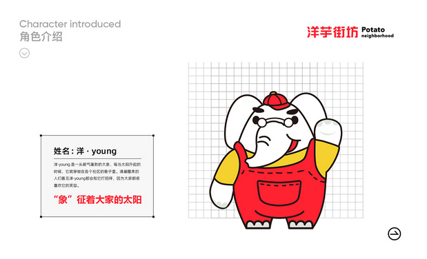 洋芋街坊 | 品牌IP设计