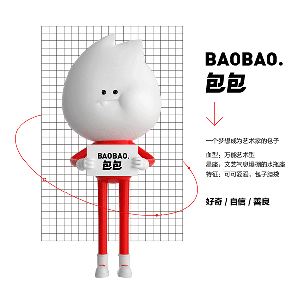 Hello!798—一个包子的艺术梦