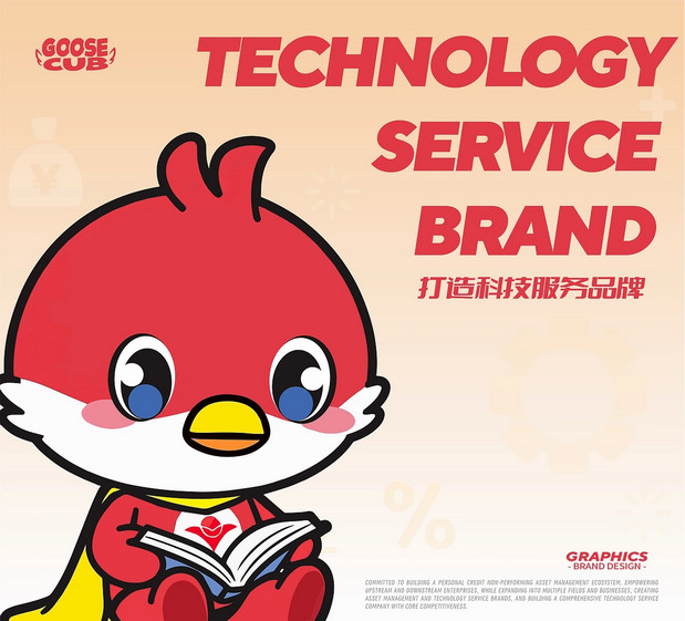 雁扬科技吉祥物|金融行业IP