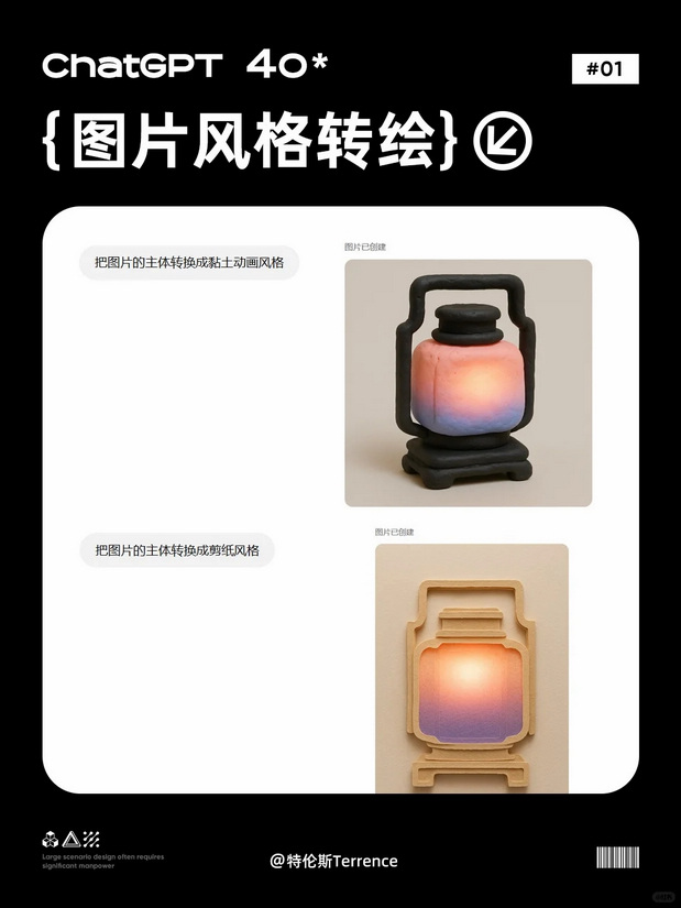 ChatGpt4o运营设计中实战运用