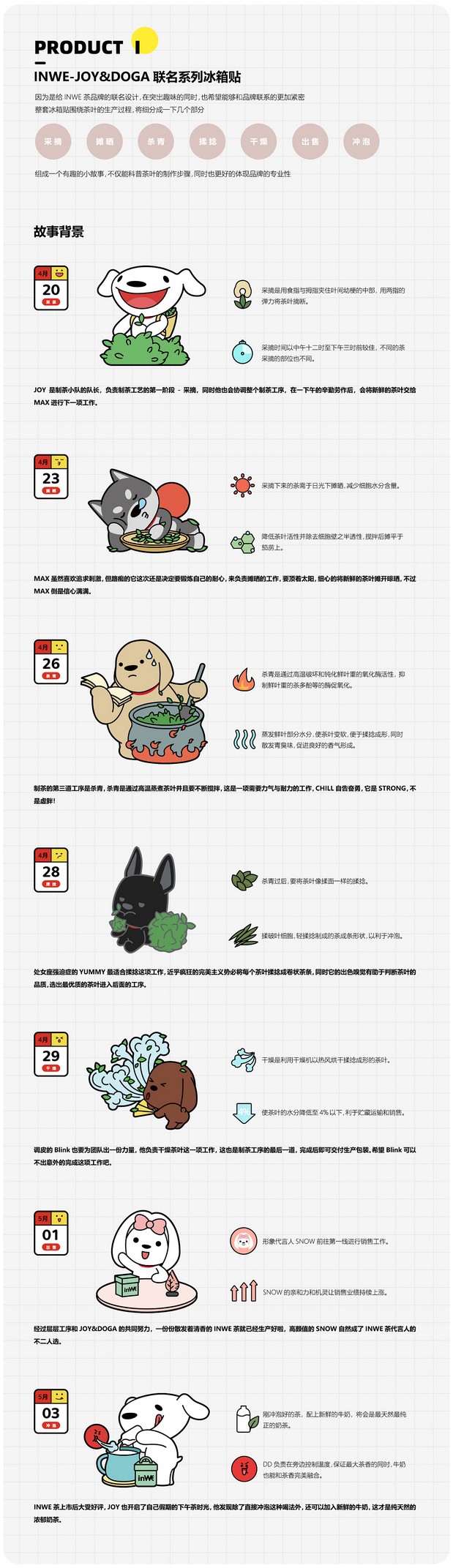 JOY&DOGA周边产品年框设计