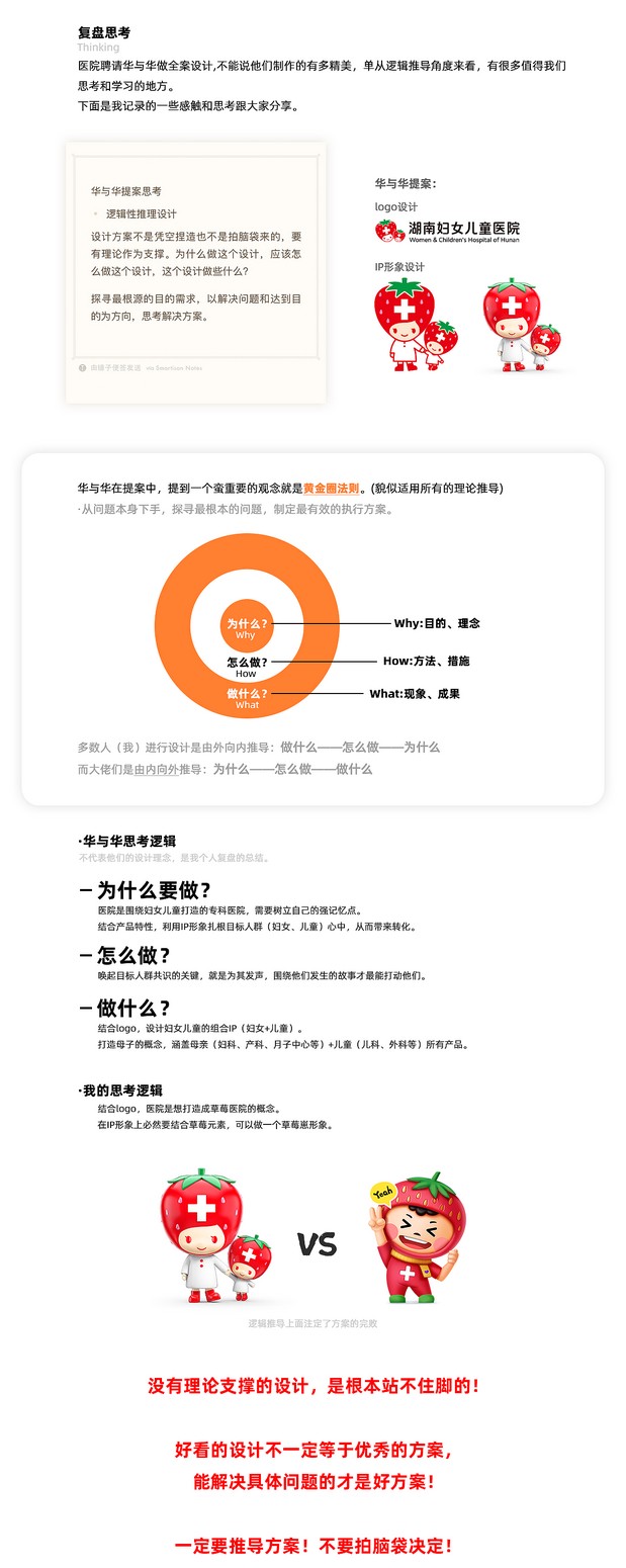 妇儿医院IP形象设计