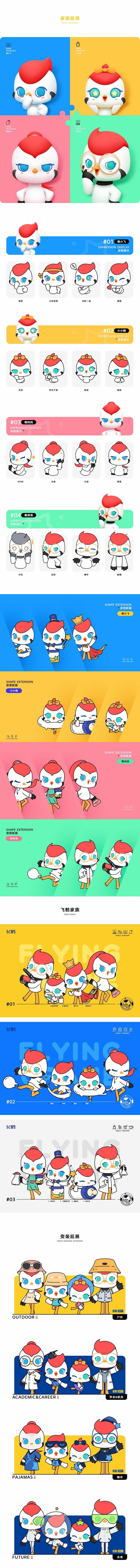 飞鹤IP形象升级&创作