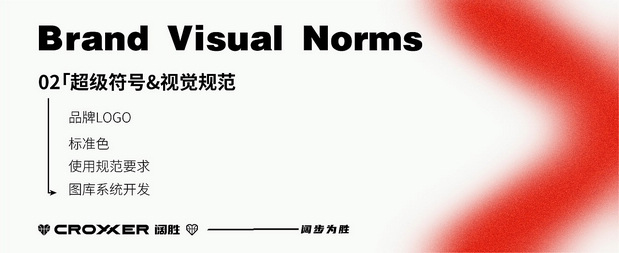 「阔胜」篮球IP品牌全案