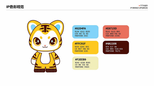 T3出行×子非乌鸦 TT虎IP形象