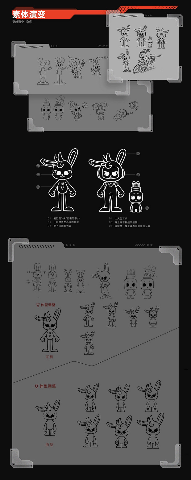 3D吉祥物：無趣|原创IP设计-汤臣倍健IP