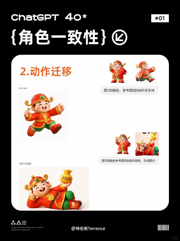 ChatGpt4o运营设计中实战运用