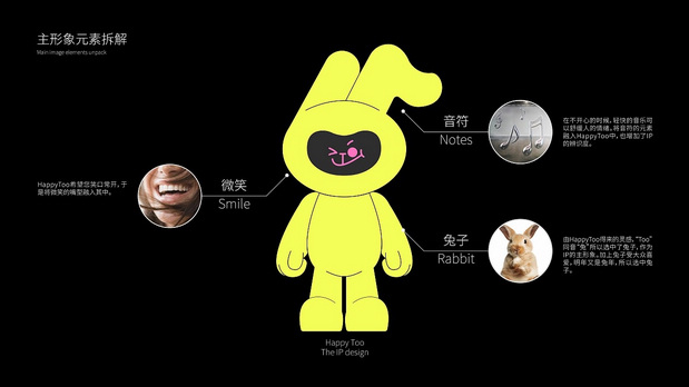 快乐派送员HAPPY TOO