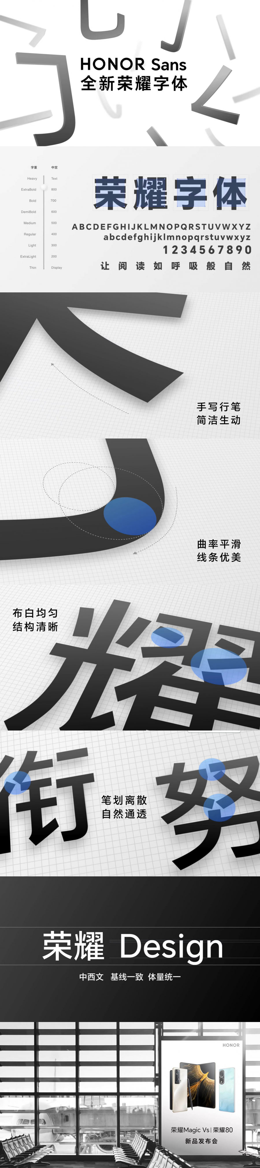 HONOR Sans